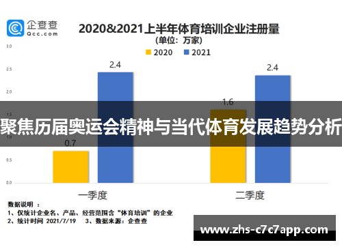 聚焦历届奥运会精神与当代体育发展趋势分析